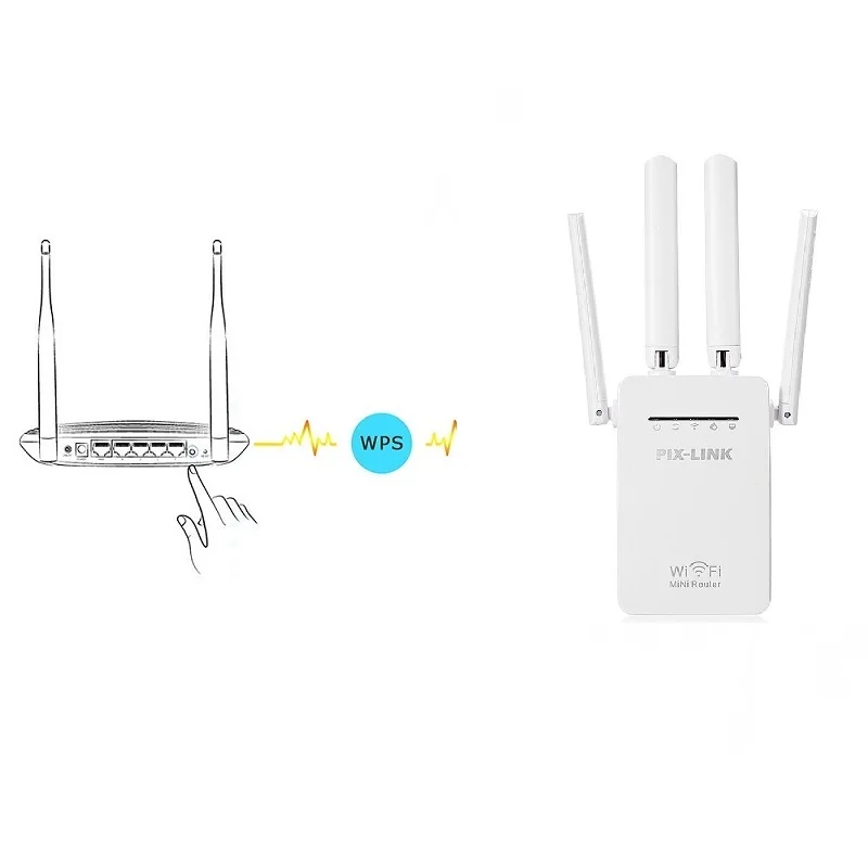 2.4GHz WiFi 300Mbps Wireless Router High Gain Antennas Repeater Booster Extender Home Network 802.11N RJ45 2 Ports Long Distance