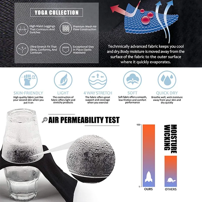 Женские штаны для занятий фитнесом и йогой эластичные длинные леггинсы спортом