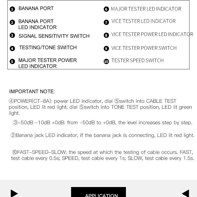 Alctron CT-8 мульти-пирпоз тестер аудио кабеля, тест на разнообразие кабеля, если они в хорошем состоянии или нет