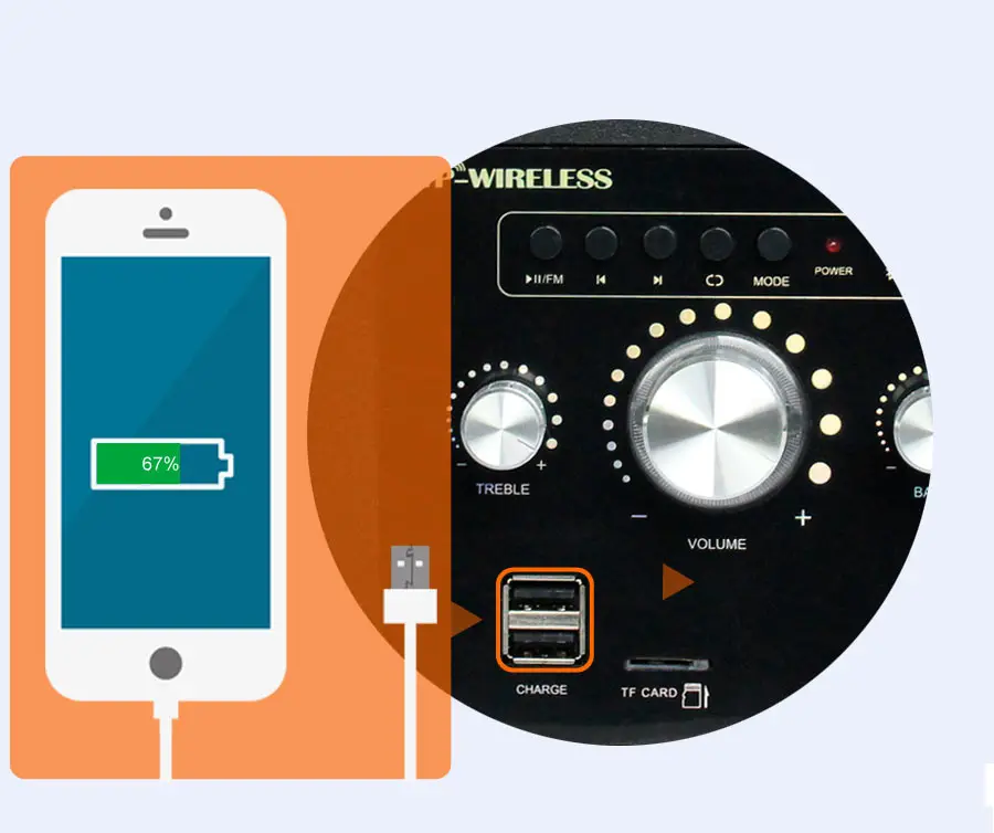 ТП-беспроводной портативный Bluetooth динамик домашний кинотеатр громкоговоритель