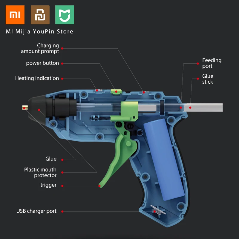Оригинальные беспроводные Клеевые пистолеты XIAOMI Tonfon 3 6 В USB аккумуляторные с 10