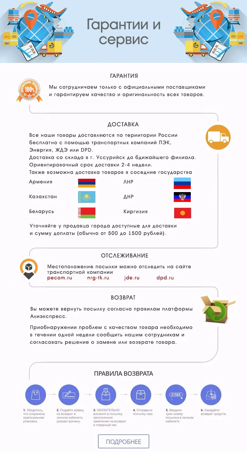 Массаж Для Шеи Многофункциональный И Плеч Разминание Электрический Массажная