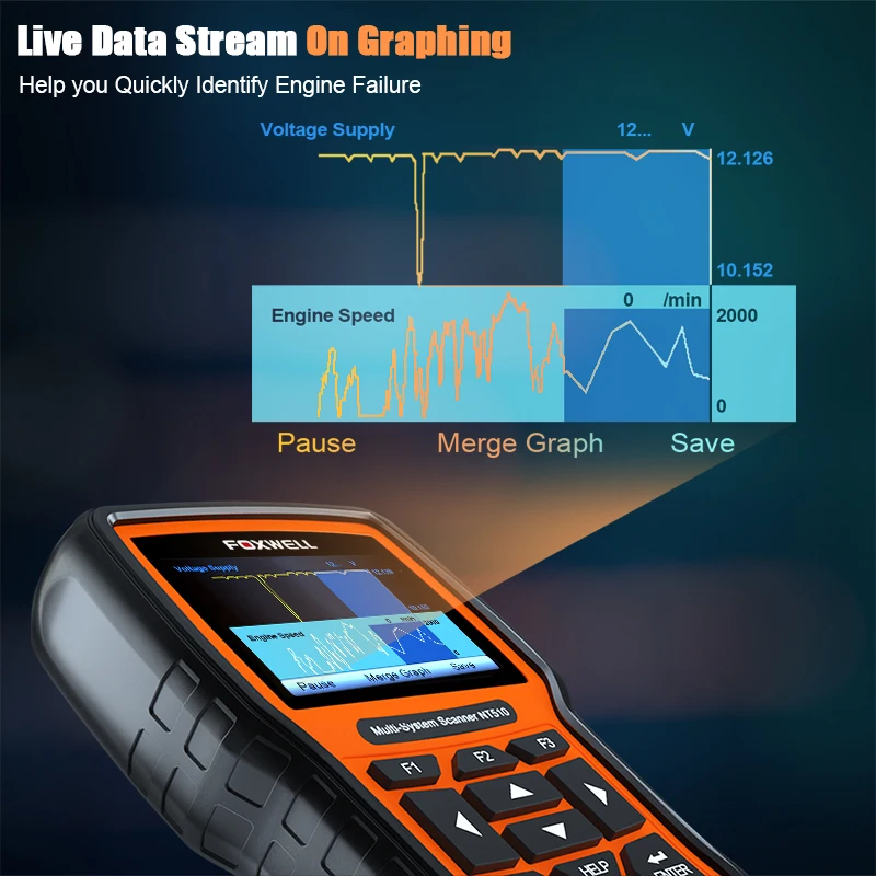Foxwell ABS воздушная подушка SRS Сброс системы контроля срока службы масла OBD