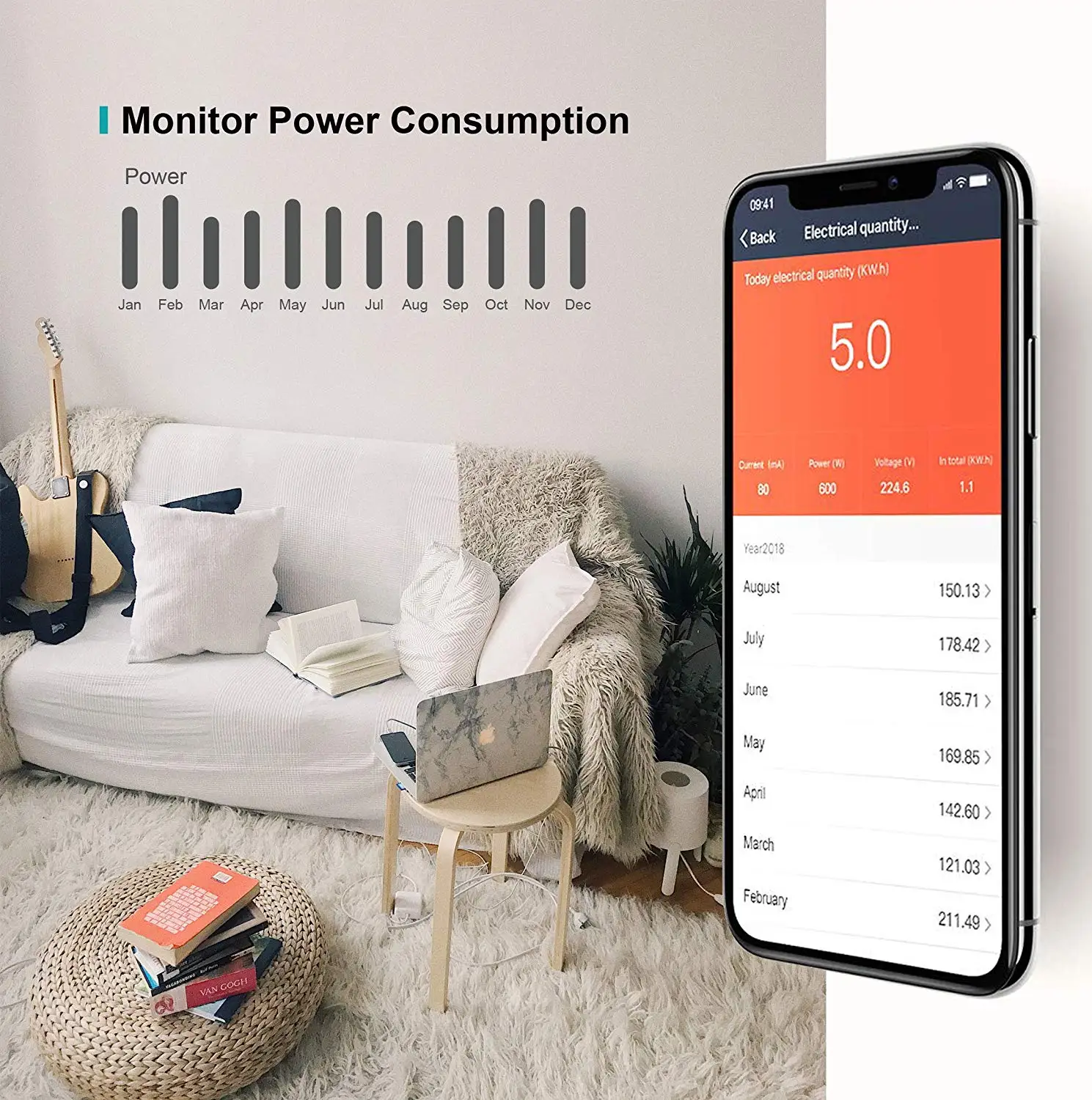Wi-Fi умная розетка мини Великобритания Plug Мощность энергии мониторинга сроки переключатель Управление Outlet Alexa Google IFTTT г