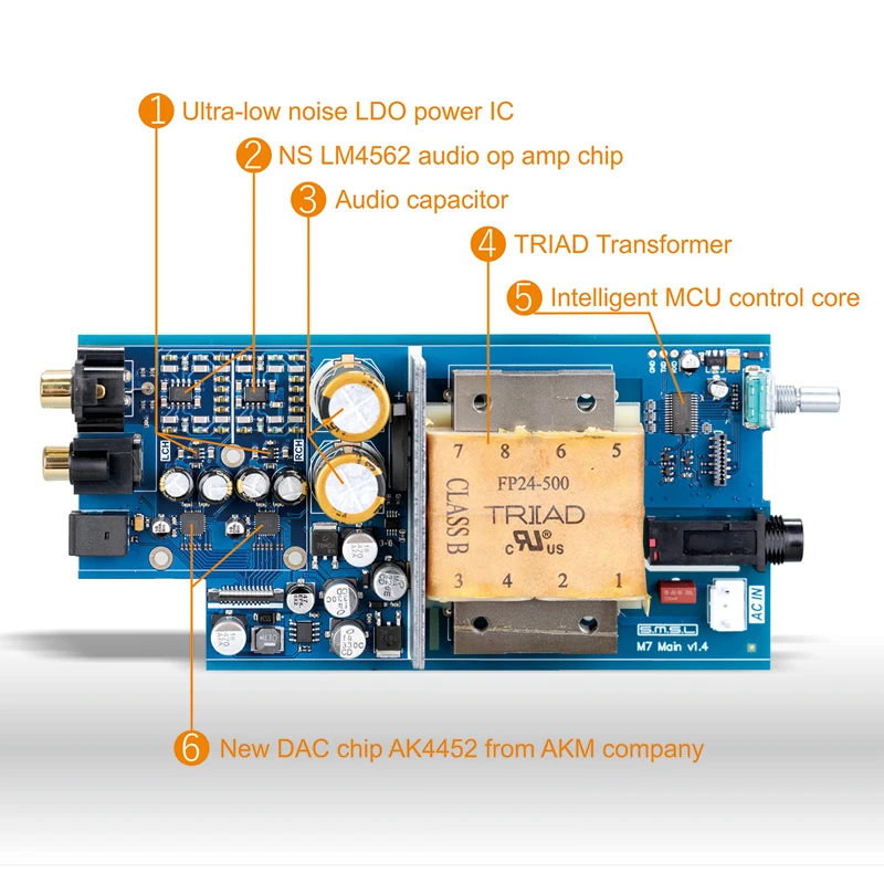 SMSL M7 XMOS TPA6120A2 2 * AK4452 32Bit/768KHz DSD512 Hifi Audio USB DAC with Headphone Amplifier | Электроника