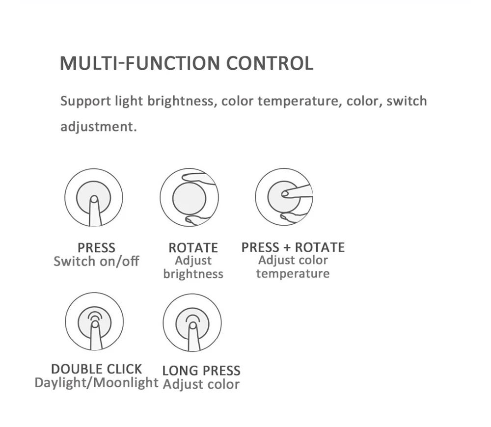 Yeelight беспроводной Bluetooth диммер переключатель умный контроль Лер 86 коробок 5 в 1 управление Умный переключатель для Mi Home App