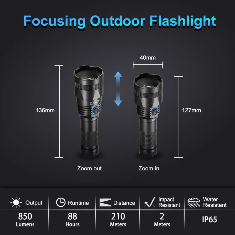 Lumintop Zoom1 светодиодный фонарик с приближением 18650 с аккумулятором Micro USB, перезаряжаемый фонарь, водонепроницаемый ультра яркий фонарь для улицы