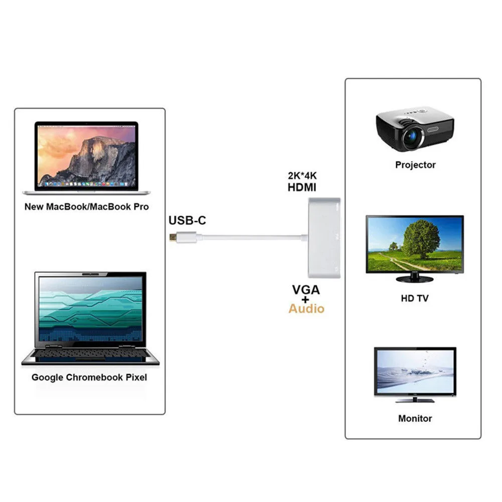 Mosunx тип-c к HDMI VGA 3 5 мм аудио адаптер 3в1 USB-C конвертер кабель концентратор 8D1115