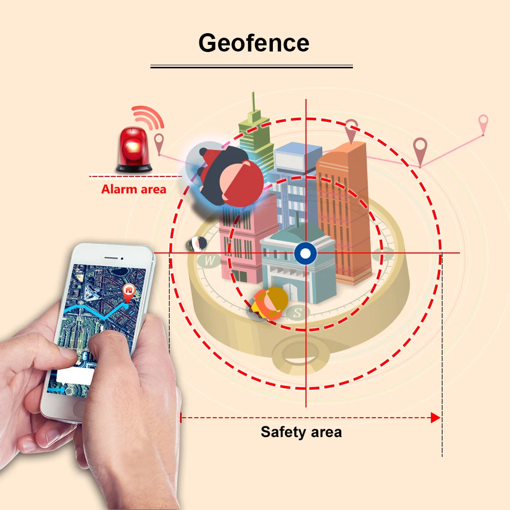 Миниатюрный GPS-трекер Prazata для детей водонепроницаемый IP68 с SOS GSM TK1000 Бесплатное