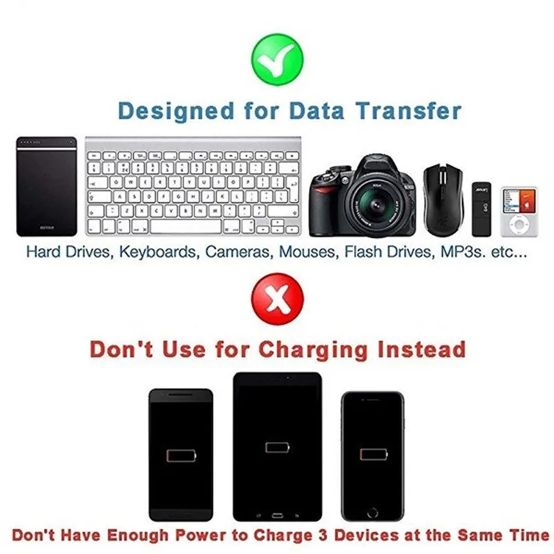 Мини Разветвитель USB 3 0 высокоскоростной адаптер для передачи данных MacBook Pro ПК