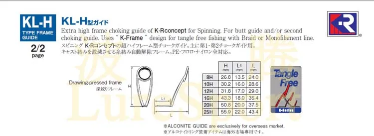 LureSport 7 шт. набор направляющих для удочек FUJI KT KLH Guide LGAT Top спиннинговая Удочка строительный компонент для ремонта удочки DIY аксессуар