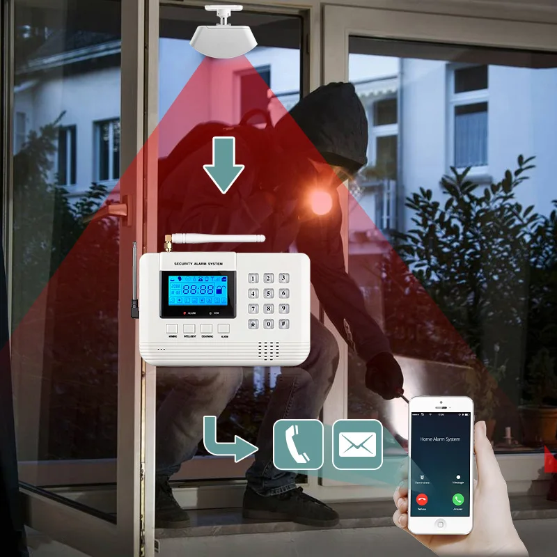 Fuers GSM PSTN SIM домашняя охранная сигнализация с клавиатурой ЖК экран телефонная