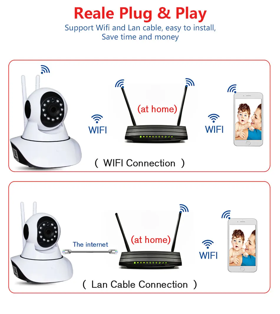 Pan Tilt 1080P Wifi Full 355 градусов вращение 720P камера Аудио беспроводная SD карта P2P электронная почта оповещение ночной детский монитор