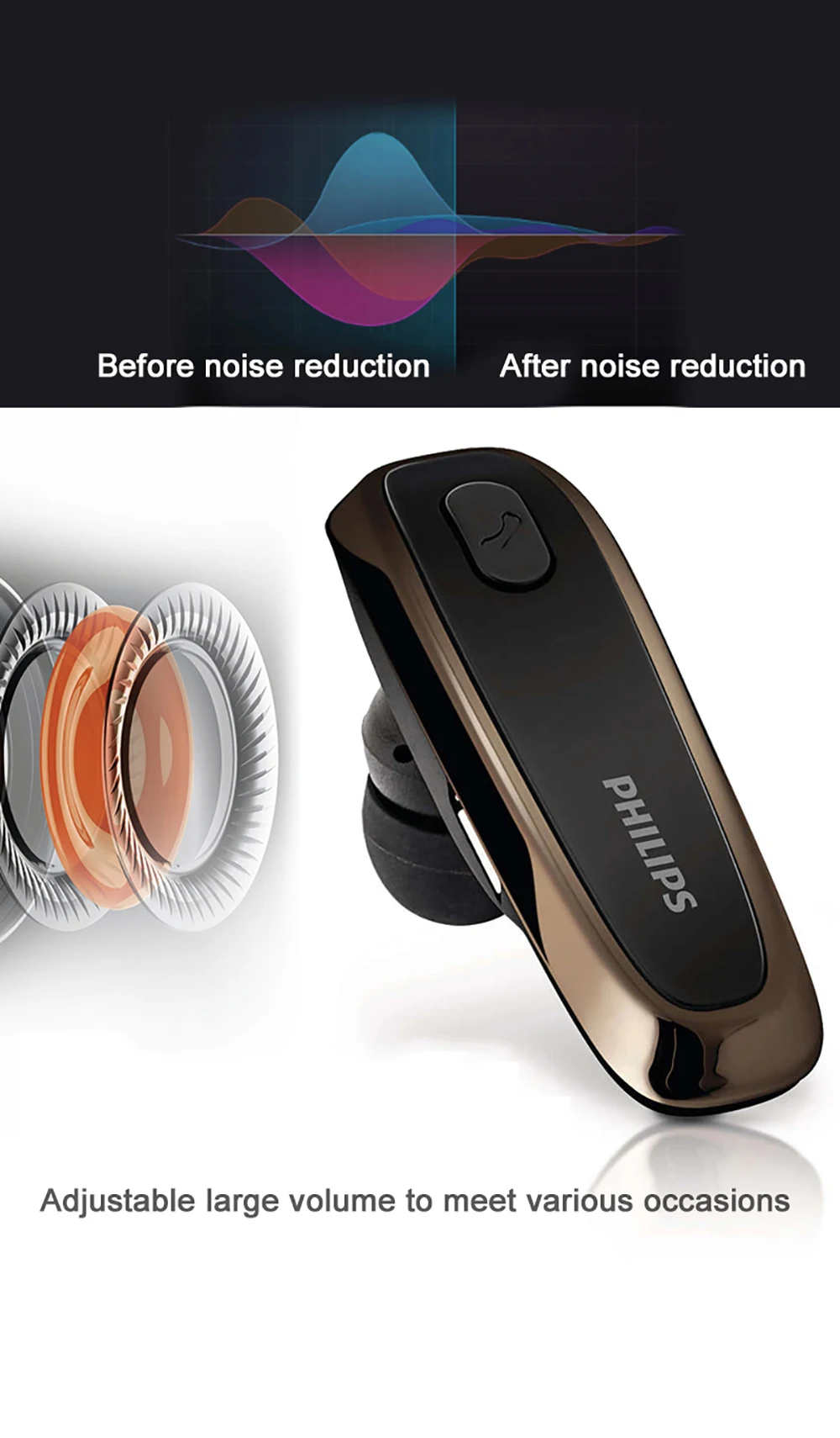 Philips SHB1700 Bluetooth наушники с литиевой батареей Bluetooth 4,0 Функция шумоподавления для samsung S9 официальный тест