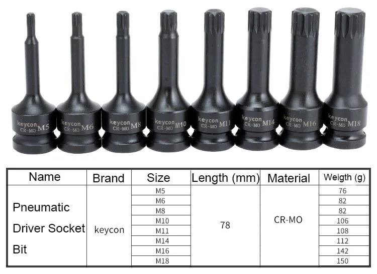 Набор сверл для отверток с квадратным приводом 78 мм Длина 1/2 дюйма 12 точечных