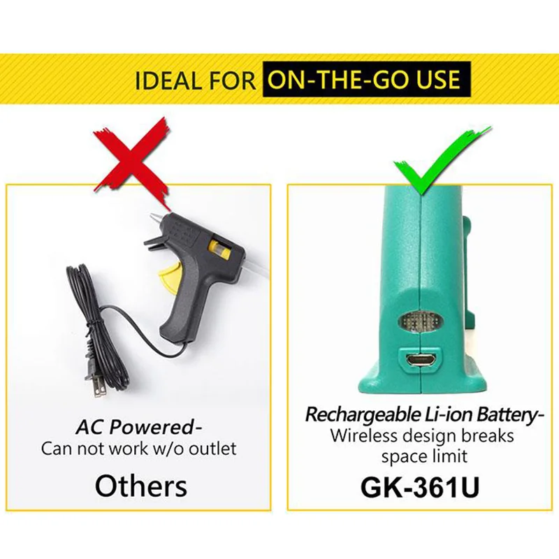 Pro'skit GK-361U 3,6 V литий-ионный USB клеевой пистолет DIY горячего расплава клеевые палочки клеевой пистолет с 7 мм клеевой карандаш