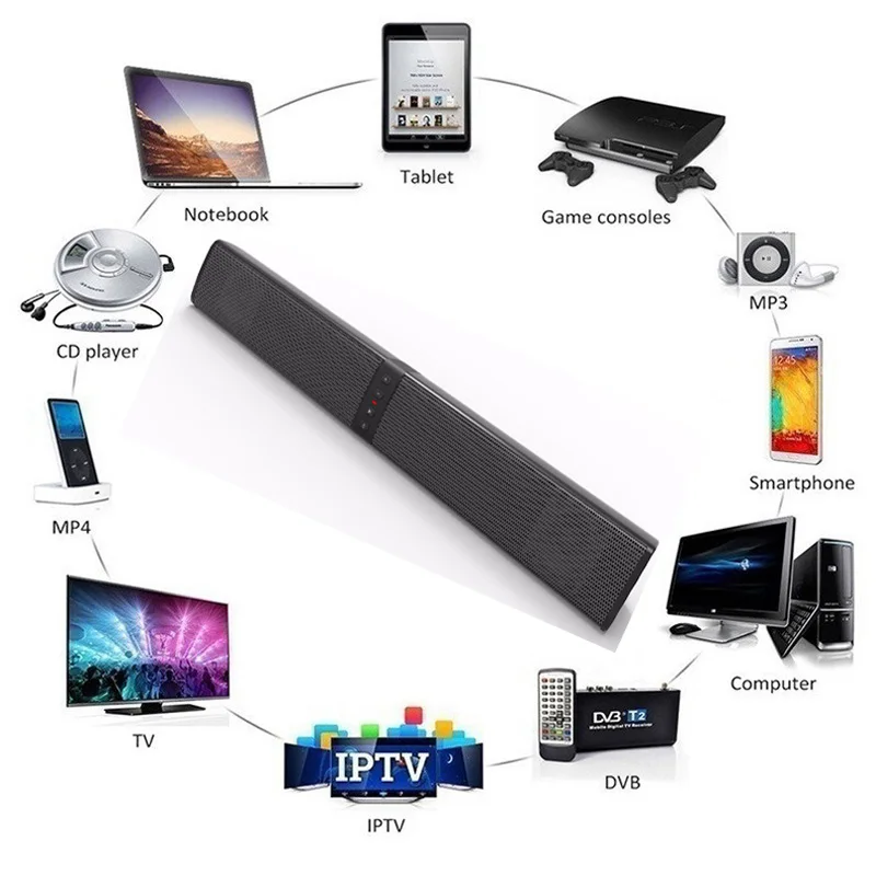 Wireless TV Sound Bar Box PC 20W portable Bluetooth Speaker Column USB AUX MP3 Music Player Boom 3D stereo soundBar system | Электроника