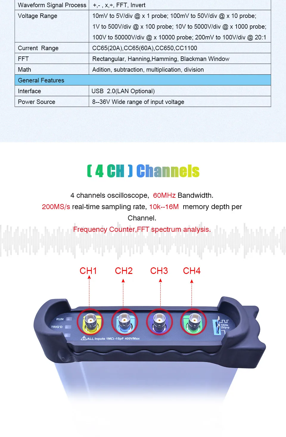 Hantek DSO3064 набор VII Автомобильный диагностический осциллограф USB 2,0 4CH 200 мс/с 60 МГц счетчик Frenquency LAN опционально