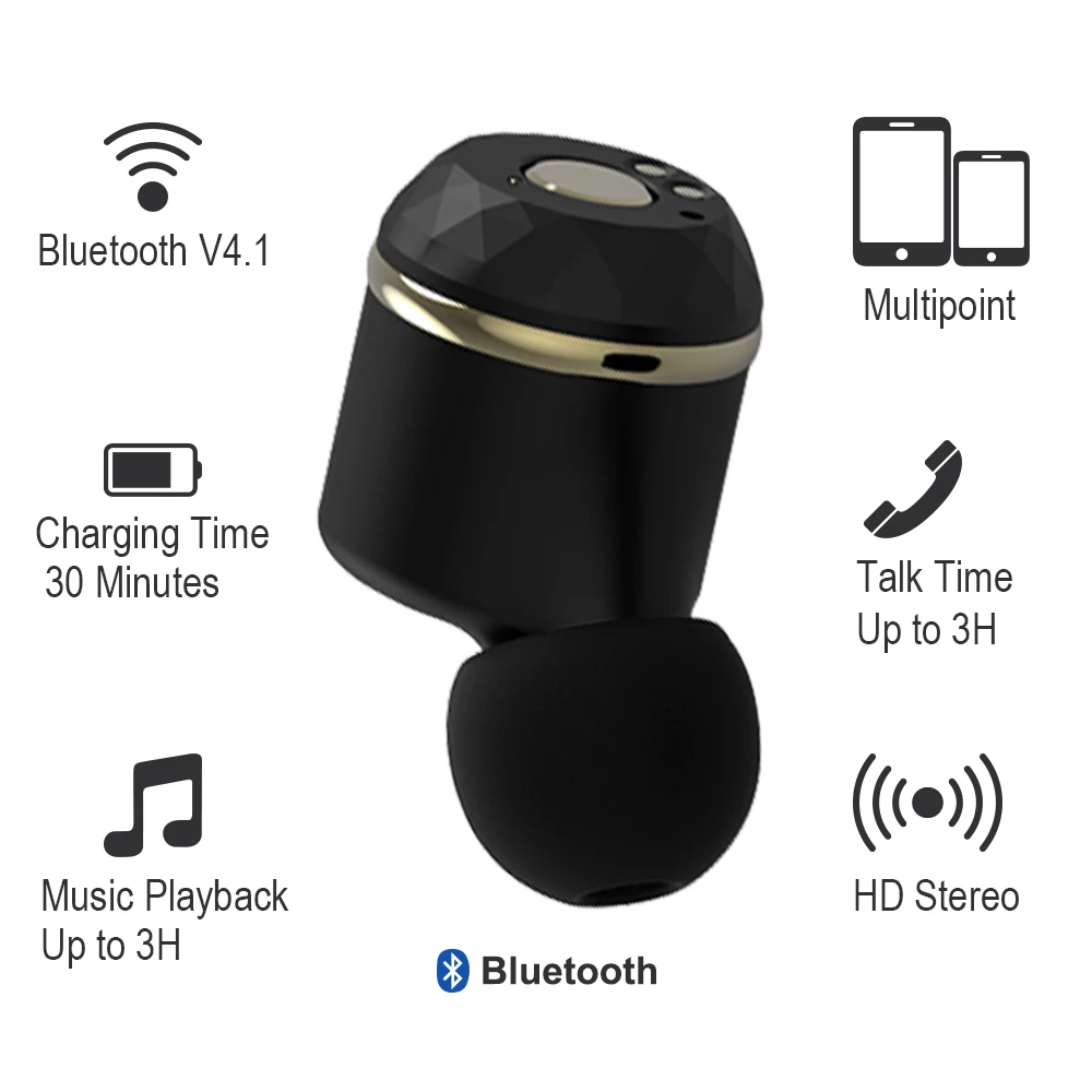 ALWUP наушники беспроводные Bluetooth в ухо стерео гарнитура для телефона спортивные с