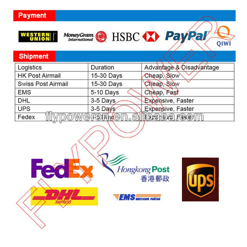 5," протестированный ЖК-дисплей для zte Geek V975, ЖК-дисплей с сенсорным экраном, дигитайзер в сборе