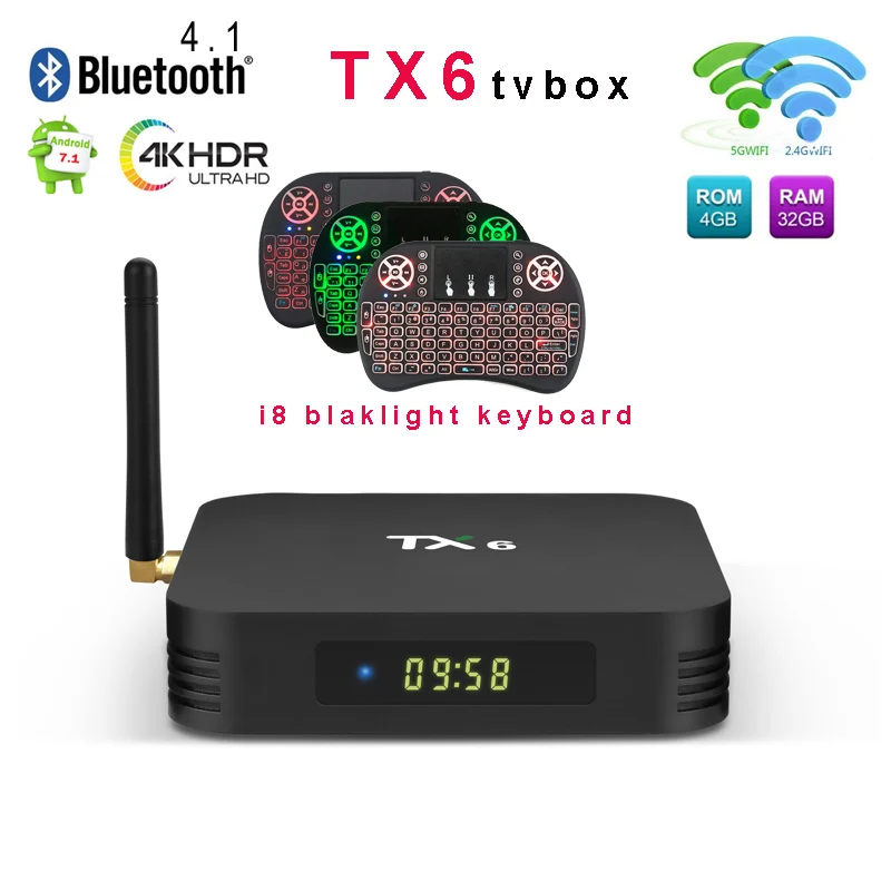 ТВ приставка Tanix TX6 Android9.0 Allwinner H6 4 Гб DDR3 32 ГБ/64 EMMC 2 ГГц + 5 WiFi BT4.1 поддержка 4K Youtube H.265