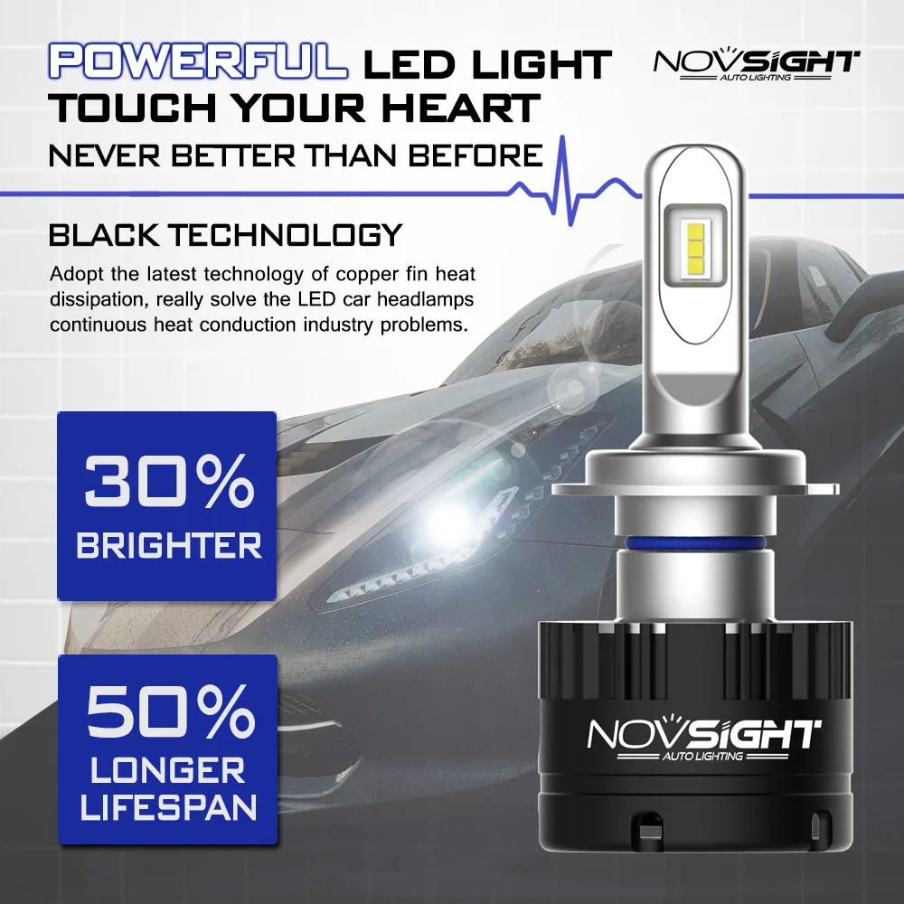 Novsight супер яркие Автомобильные фары светодиодные лампы H4 h7 H11 9005 HB3 9006 HB4 H1 led авто