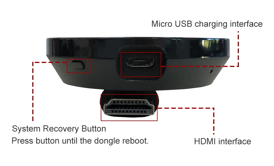 Для DLNA для netflex miracast tv Stick беспроводной ключ для andriod для google home для chromecast для hdmi wifi для cromecast