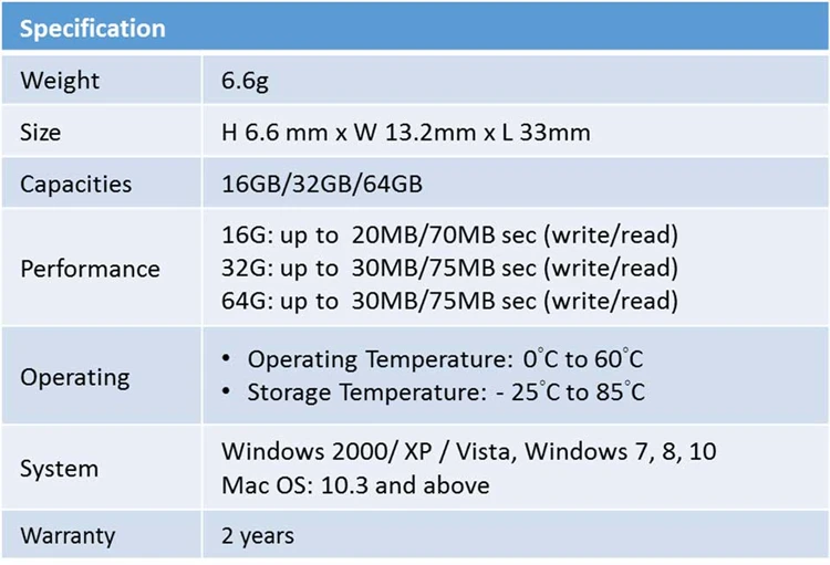 hp X5000M металлический OTG type-C USB 3,1 USB флэш-накопитель для смартфона/планшета/ПК 16 ГБ 32 ГБ 64 ГБ 128 ГБ Флешка диск на ключе