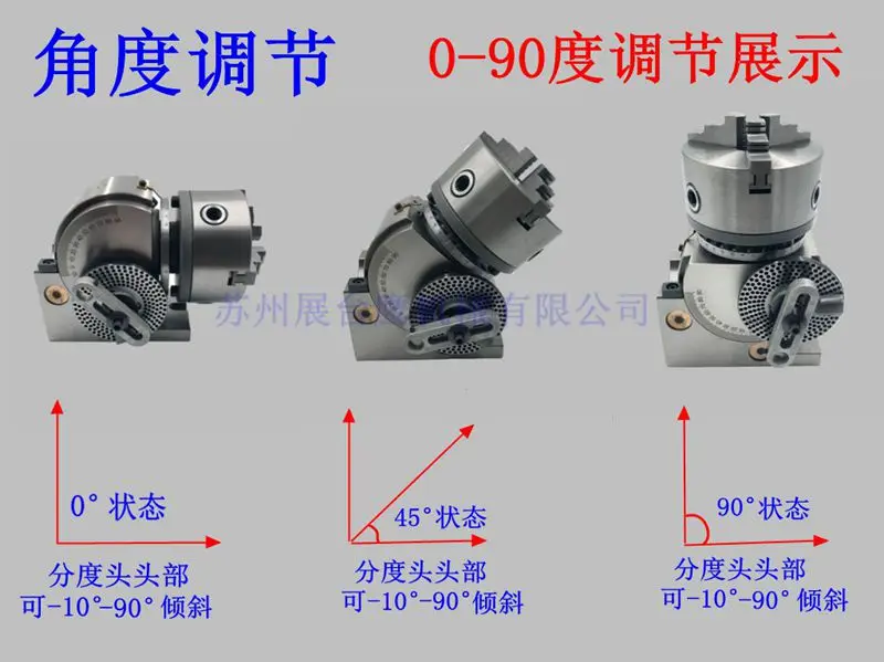 Фрезерный станок BS precision universal indexing head 4 дюймовая/5 дюймовая Быстрая и легкая