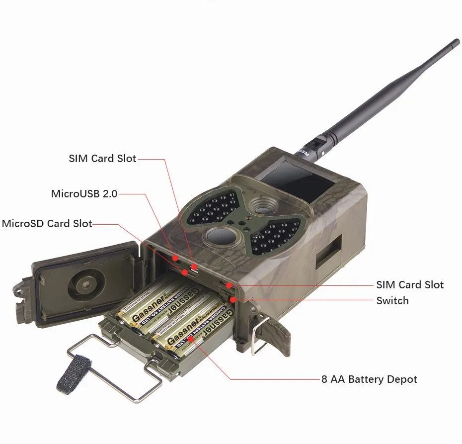 Охотничья камера MMS GPRS электронная почта инфракрасная камера GSM HC350M GPRS 16MP 1080P HC300M ночное видение для животных фото ловушки