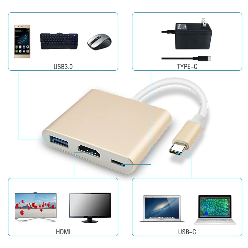 Адаптер для передачи данных Frog HDMI type-C для концентратора USB-C-HDMI Mini Dock станция HD для MacBook Xiaomi ноутбук телефон
