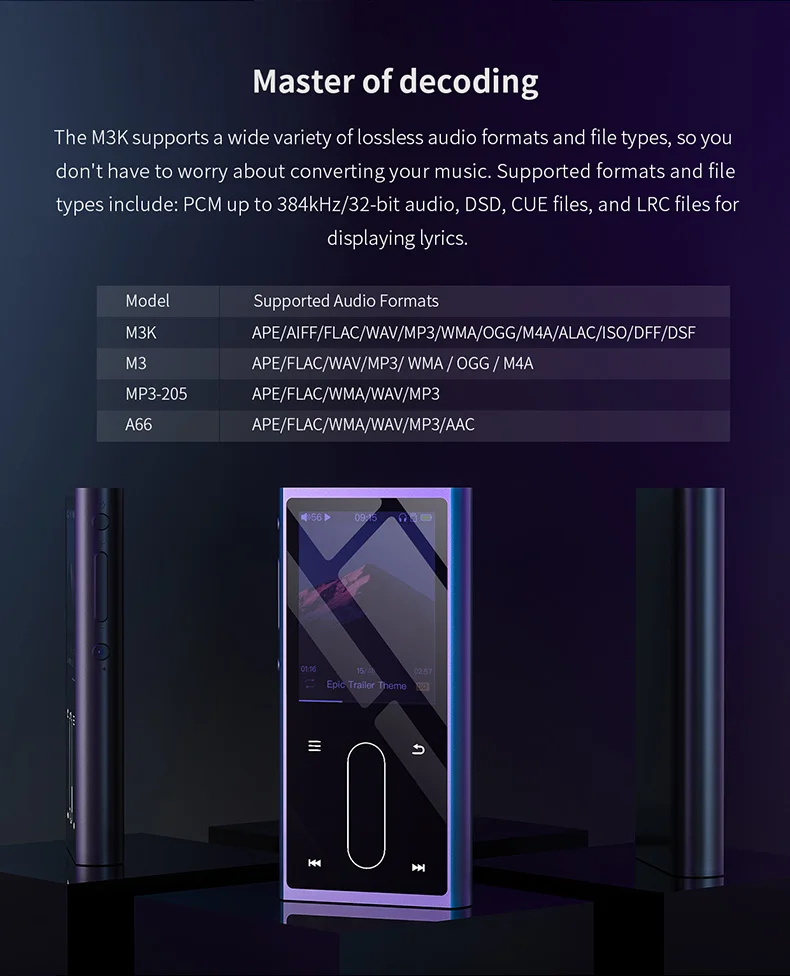 FIIO M3K мини Hi-Fi Hi-Res Lossless портативный музыкальный плеер MP3 FlAC Спорт цифровой аудио AK4376A ЦАП 24Bit 192 кГц Recoder