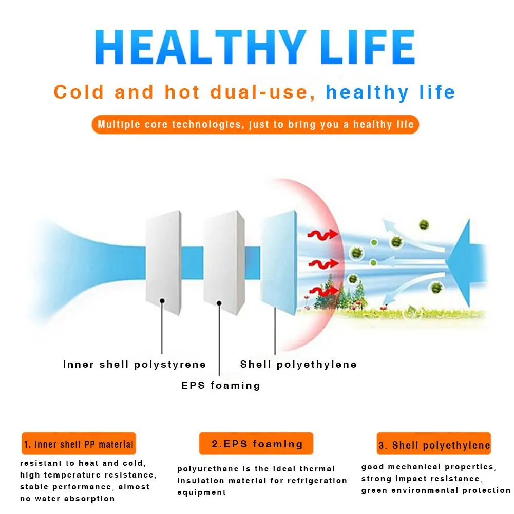 Портативный кулер Nevera для кемпинга уличный мини холодильник дома автомобиля