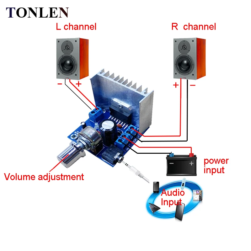 TDA7297 2 0 канальная Плата усилителя 15 Вт * энтузиастов DIY AC DC 12 В автомобильный стерео