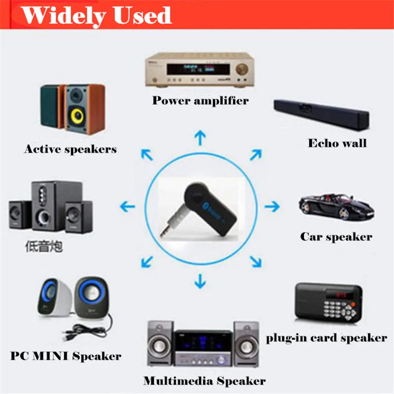 Беспроводной Bluetooth 3 0 приемник автомобиля Динамик адаптер для подключения