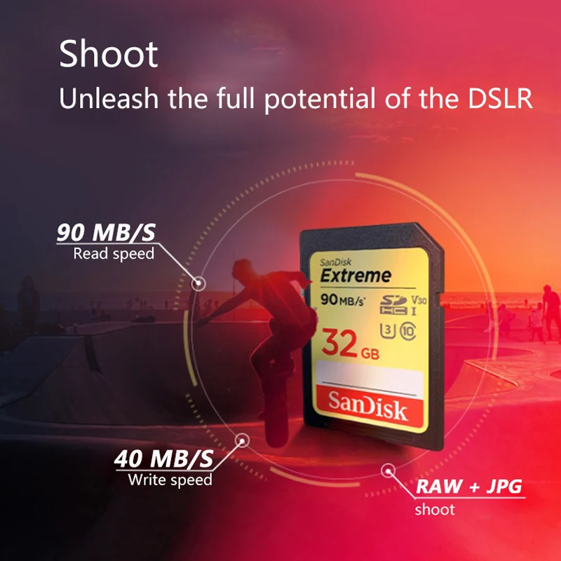 Карта памяти SanDisk Extreme SD карта 8 Гб оперативной 16 встроенной 32 64 128 ГБ 256 SDHC/SDXC класса