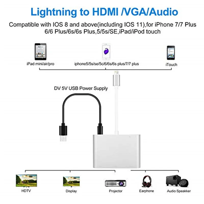Док-станция 4 в 1 Lightning-HDMI VGA AV адаптер HD 1080P для IPhone Xs MAX XR X 8 7 6 Plus iPad Mini Air-tv проектор