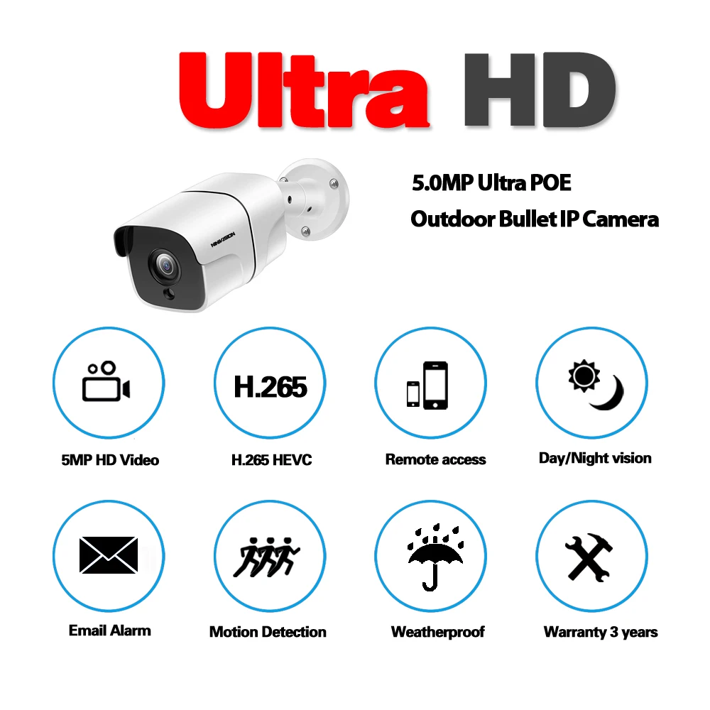 NINIVISION PoE IP камера 5MP Ultra HD уличная Водонепроницаемая инфракрасная 40 м камера ночного видения для видеонаблюдения