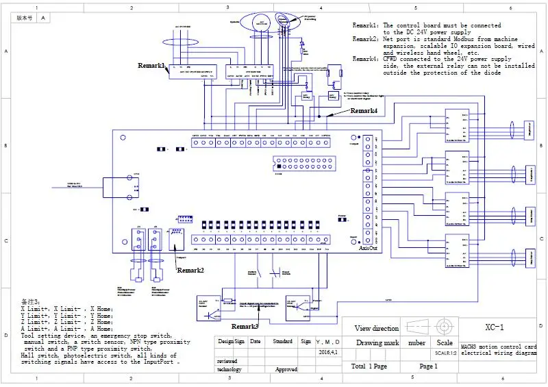 CNC mach3 USB 4 оси motion карты контроллера коммутационная USBCNC Гладкий Степпер Motion