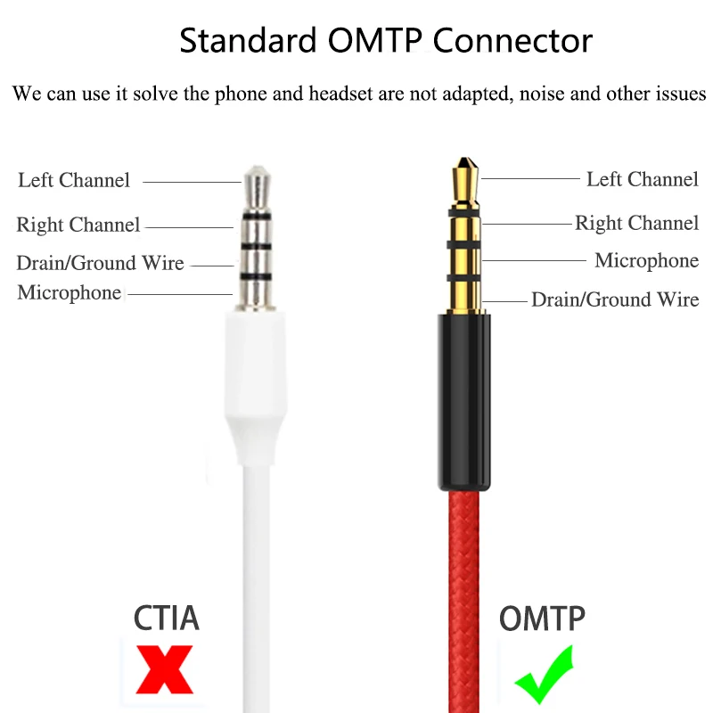 Удлинительный кабель для наушников 3 5 мм 4 полюса WMZ Jack папа мама Aux аудио