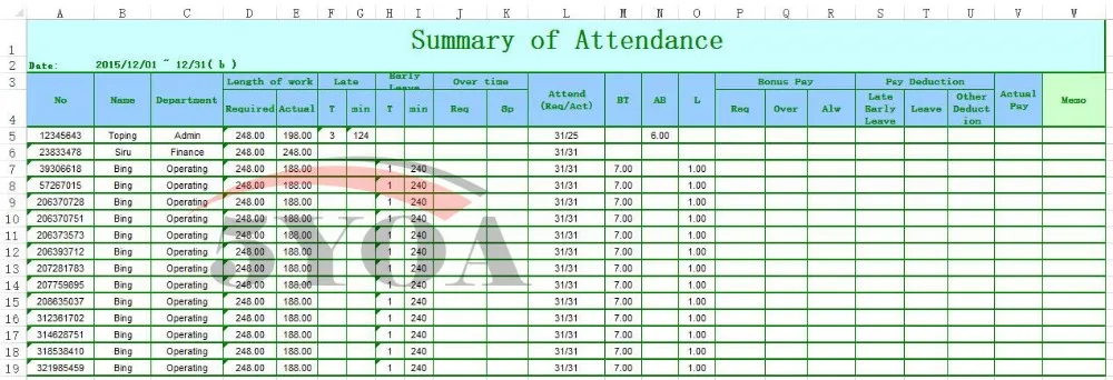 A01FY + usb флеш накопитель биометрический сканер отпечатков пальцев время