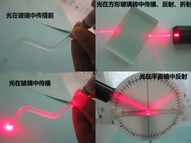 Передача светоотражательного рефракционного устройства для опытов оптического