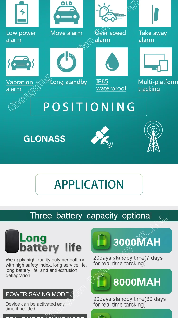Автомобильный gps-трекер 6000 мАч, GSM трекер, мощный магнит встроенный, ультратонкий, плата gps платформа
