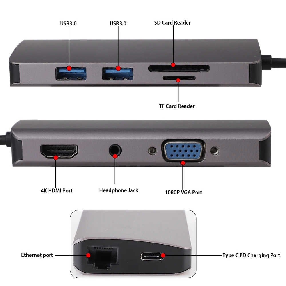 Usb-хаб 9 в 1 Thunderbolt 3 type C адаптер док-станция 2 USB 3,0 порт 4K HDMI 1080P VGA RJ45 Gigabit Ethernet для Macbook Pro PC