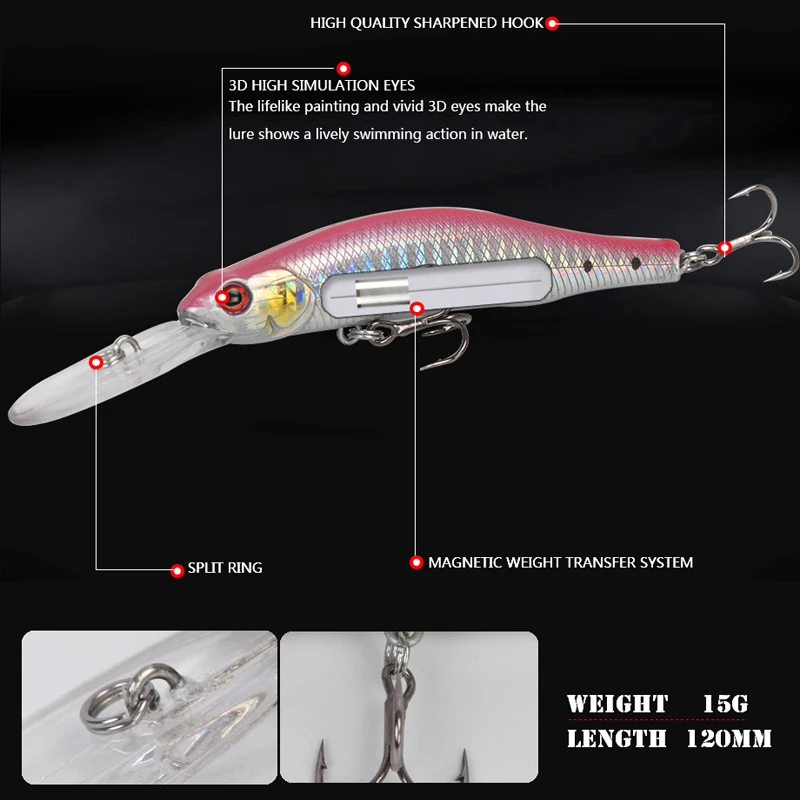 Рыболовная Приманка Minnow 120 мм 15 г профессиональный воблер гольян глубина 2 3 м
