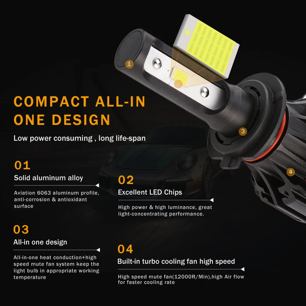 Oslamp COB 72 Вт H7 H1 Hi lo луч светодиодный лампы для фар 12 В 24 в автомобильный налобный