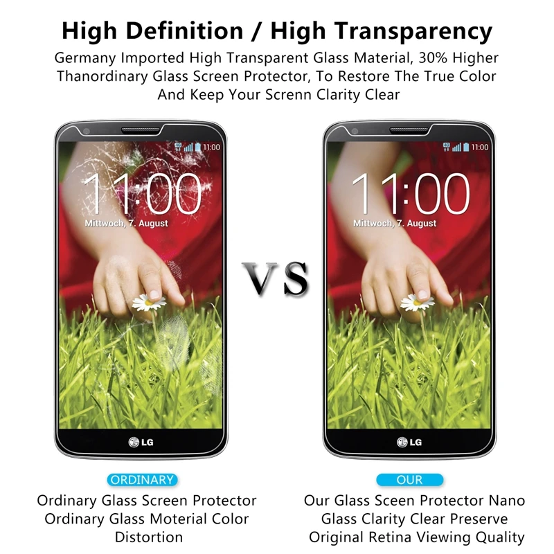 2.5D 0 26 мм 9H Премиум Закаленное стекло для LG G2 Optimus D801 D802 LS980 Защитная пленка *|glass for lg