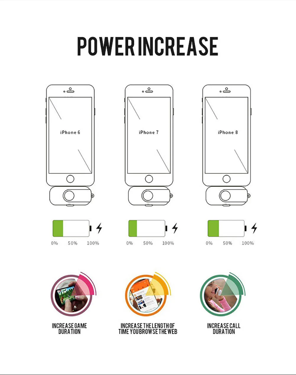 TOPZERO Портативный 4 Мини power Bank Магнитная Быстрая зарядка для iPhone samsung Micro type C Мобильный телефон power bank зарядное устройство