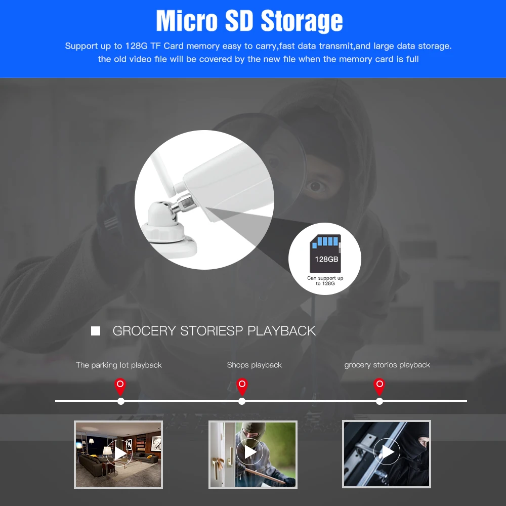 Woaser HD 1.3mp Fisheye IP Камера 360 градусов полный вид открытый Водонепроницаемый 1280x960