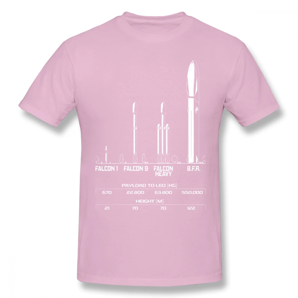 Футболка Big Fing Rocket SpaceX Elon Мужская футболка большого размера 4XL | одежда